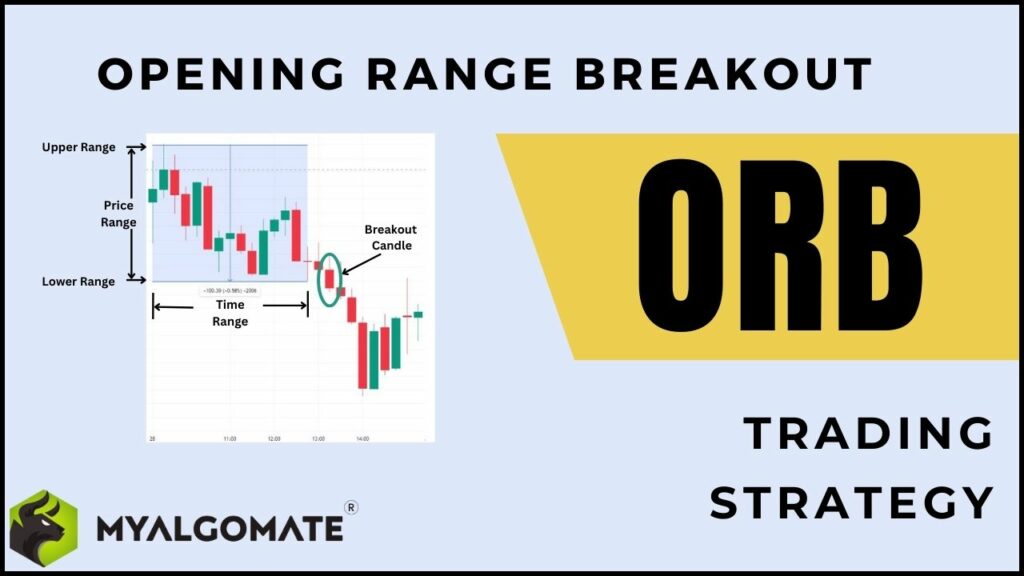 A Comprehensive Guide To Opening Range Breakout (ORB) Trading Strategy ...