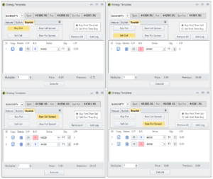 TradeMate Bearish Strategy