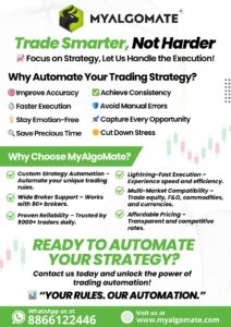 Profitable Algo Trading Strategy