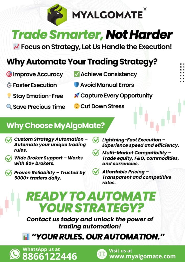 Custom Algo Trading Strategy Myalgomate