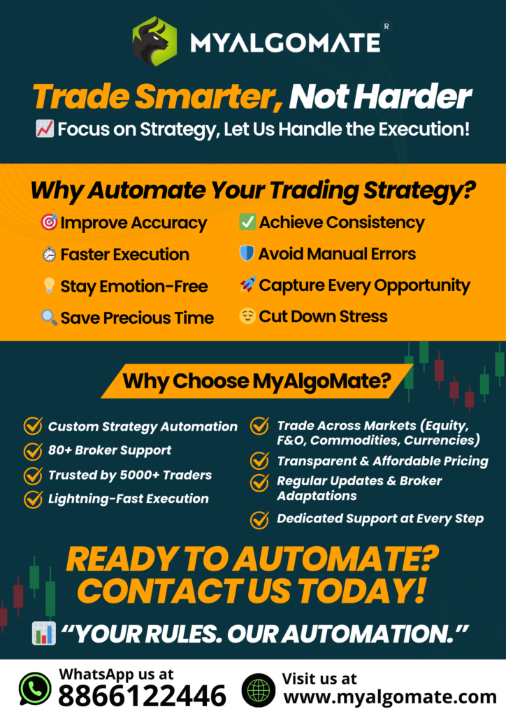 Algo Trading Strategy Development